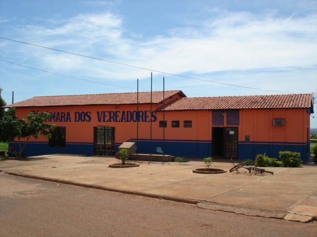 Foto da Câmara Municipal de Aguiarnópolis